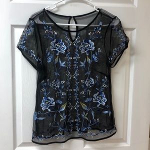 White House black market shell